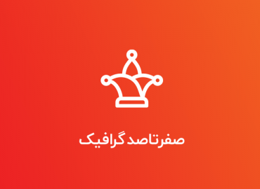 tncoltd.com