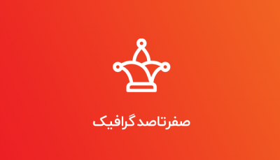 tncoltd.com